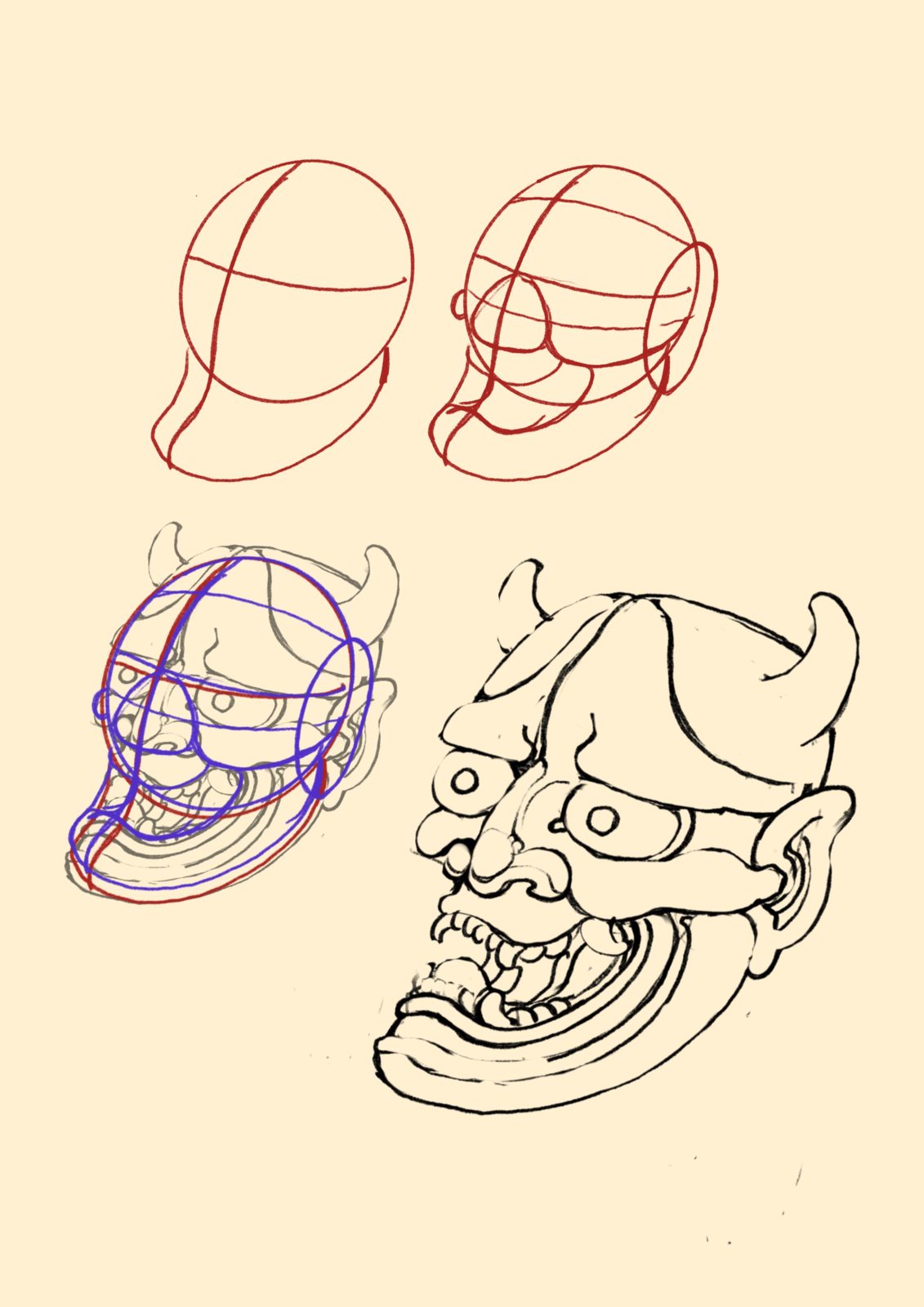 Construção de máscara hannya a partir da esfera